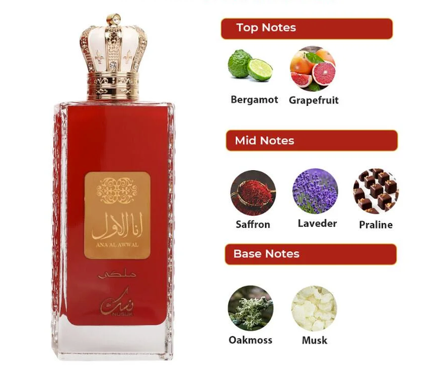 Nusuk Ana Al Awwal Red парфюмированная вода unisex 100 мл